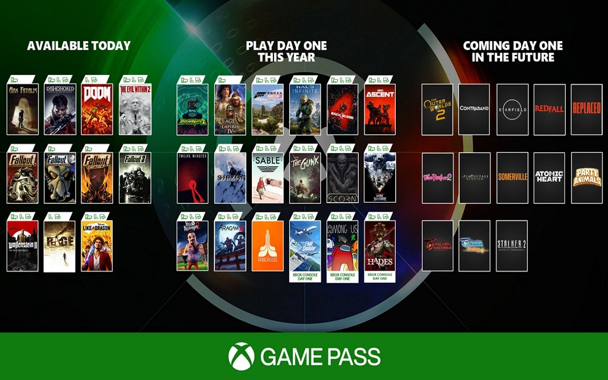 list of games on xbox game pass pc