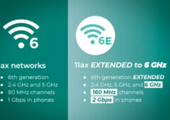 wifi 6 6e wnalliance