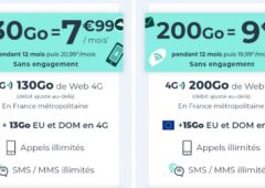 Forfaits Cdiscount Mobile