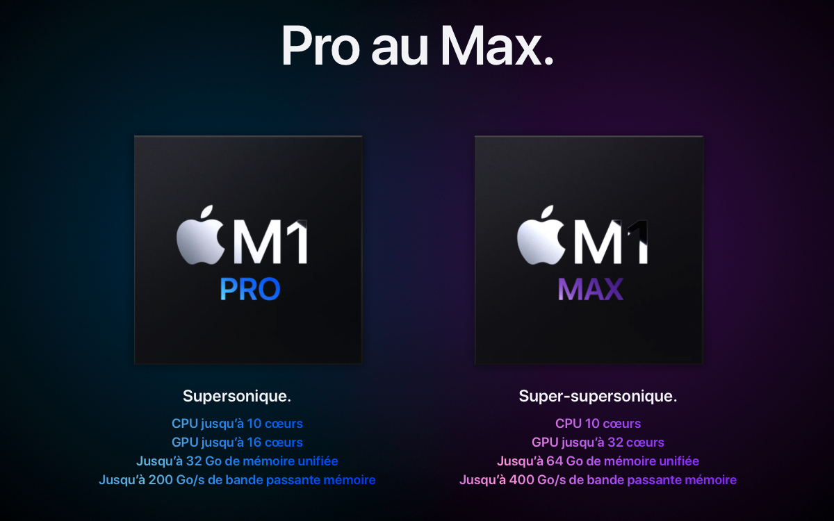 apple m1 pro max
