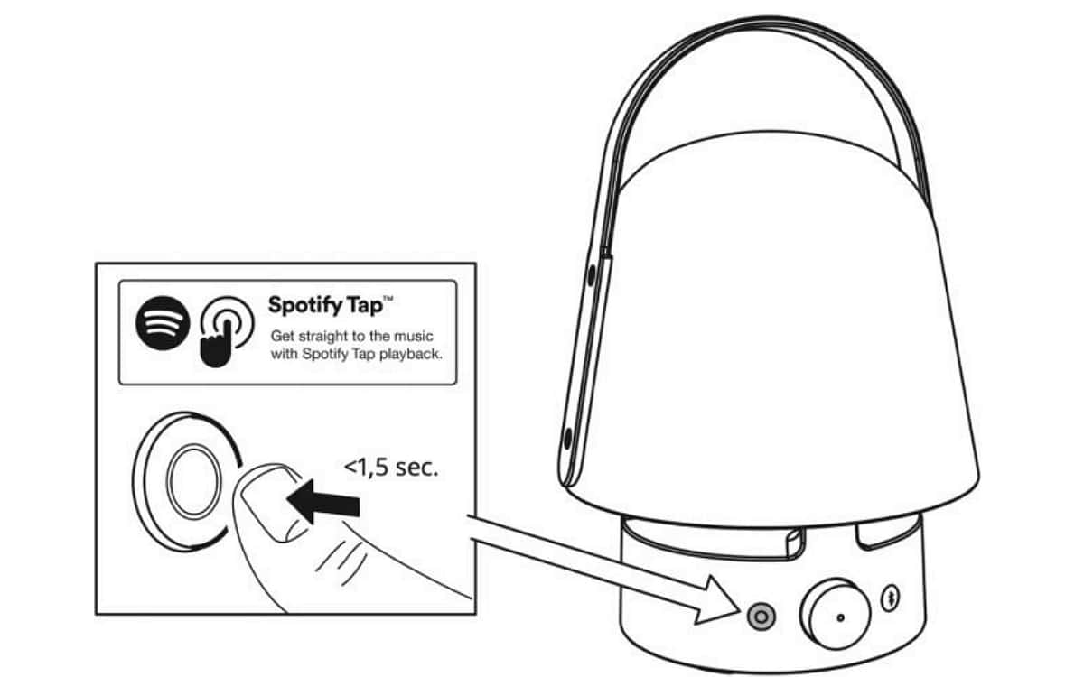 Chez Ikea, un chargeur Qi à 5 € tout rond