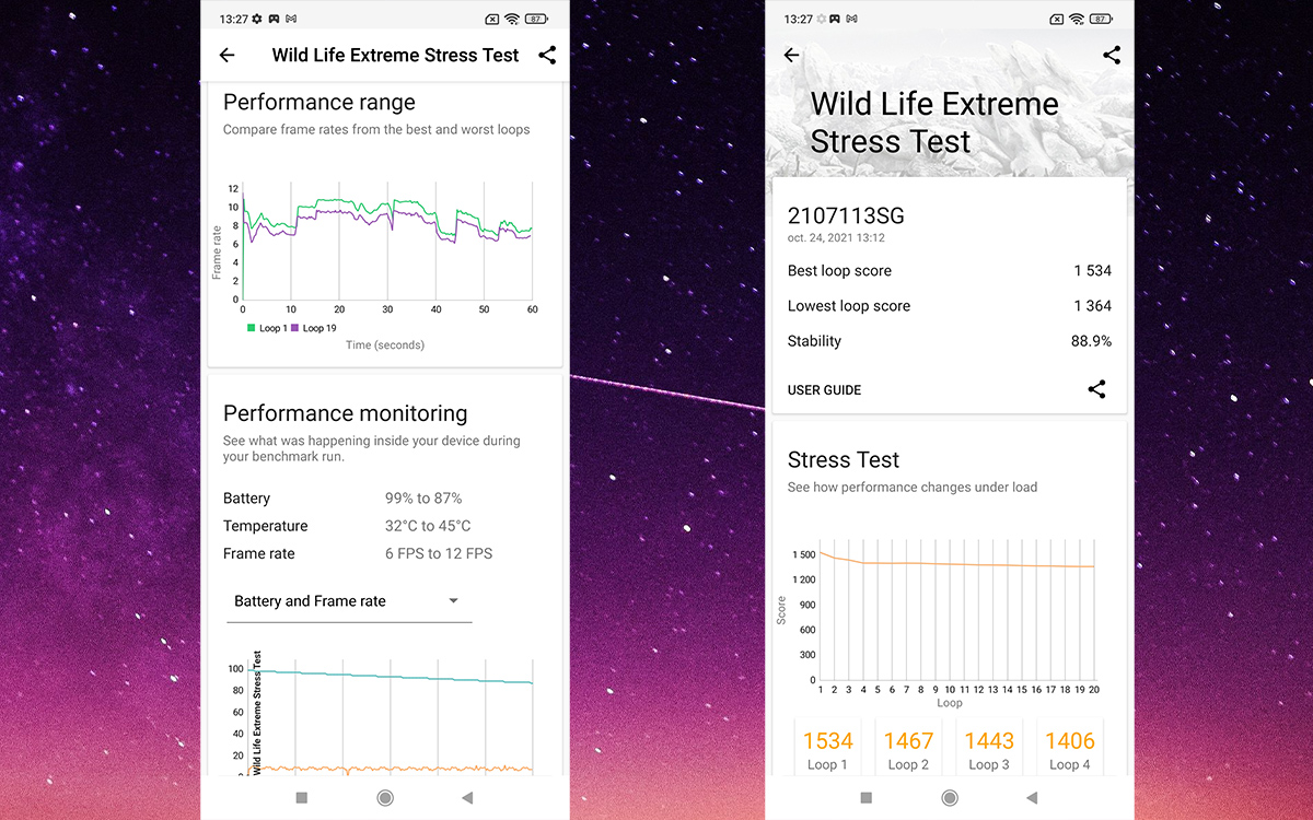Xiaomi 11T Pro Stress Test