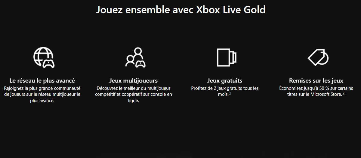 Avantages Xbox Live Gold