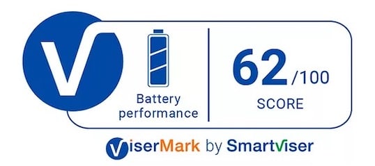battery performance