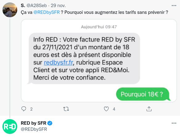 Forfait RED By SFR 