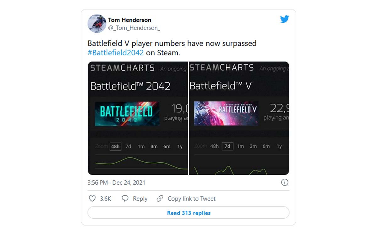 battlefield 2042 joueurs