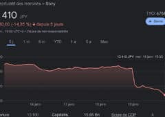 Sony chute bourse