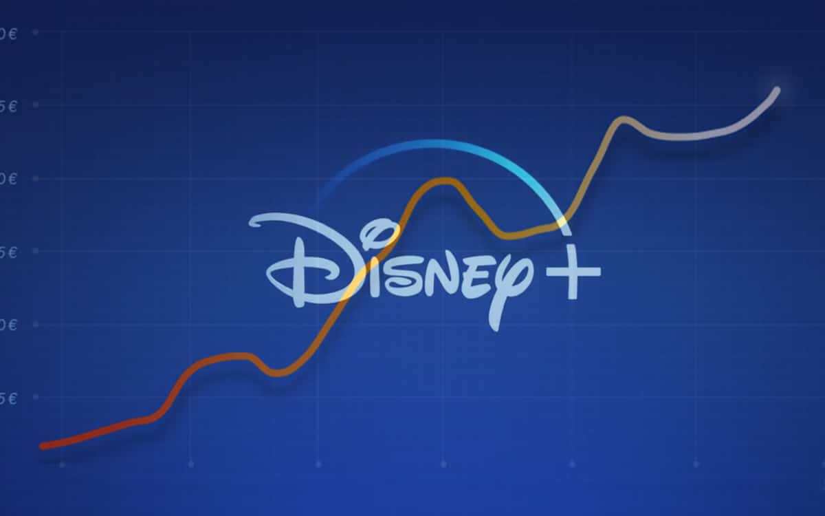 Aumento de precio de Disney Plus