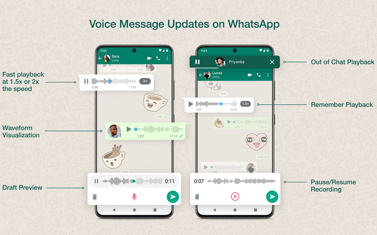 Mensajes de voz de WhatsApp (2)