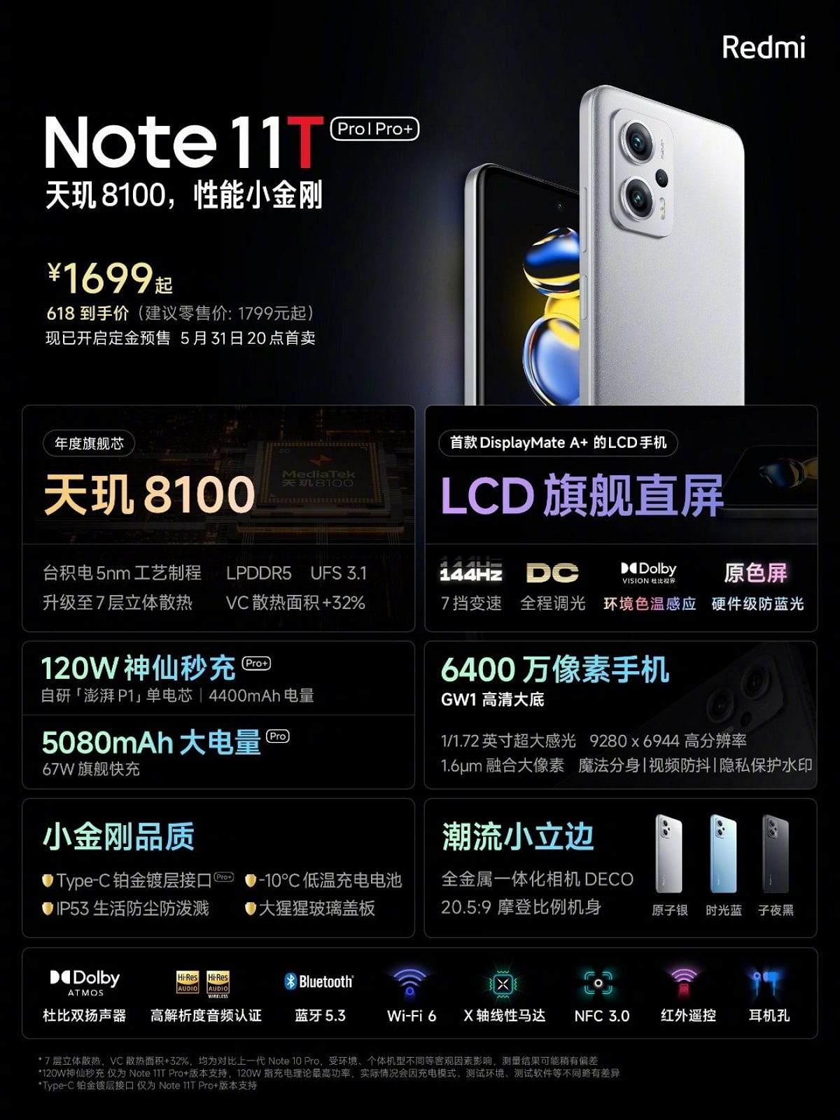 Redmi Note 11T Pro et Pro+
