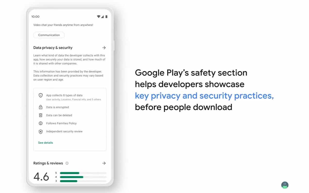 Google Play Store sécurité des données