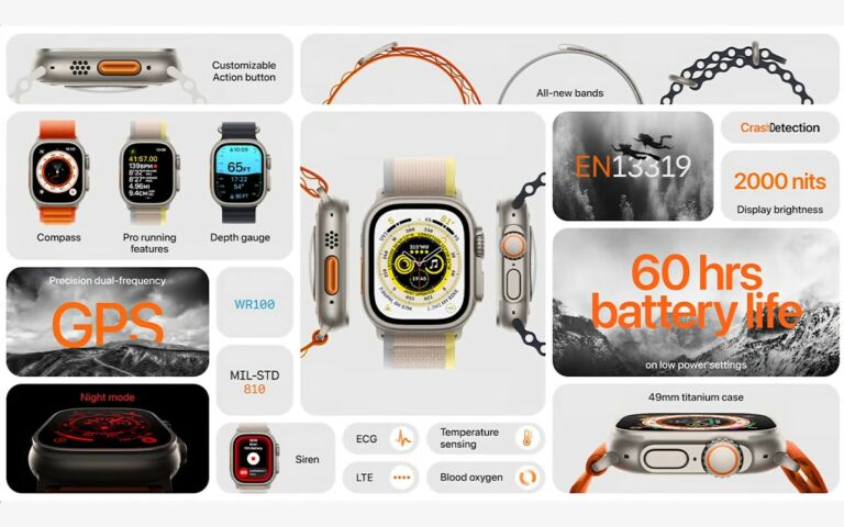 Apple Watch Series 8, Ultra et SE : prix, date de sortie, design