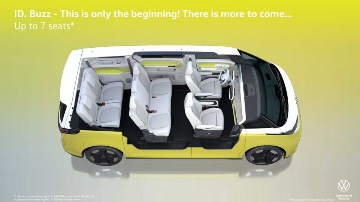 2024 Volkswagen ID Buzz price, options, range, all about the electric return of the legendary van