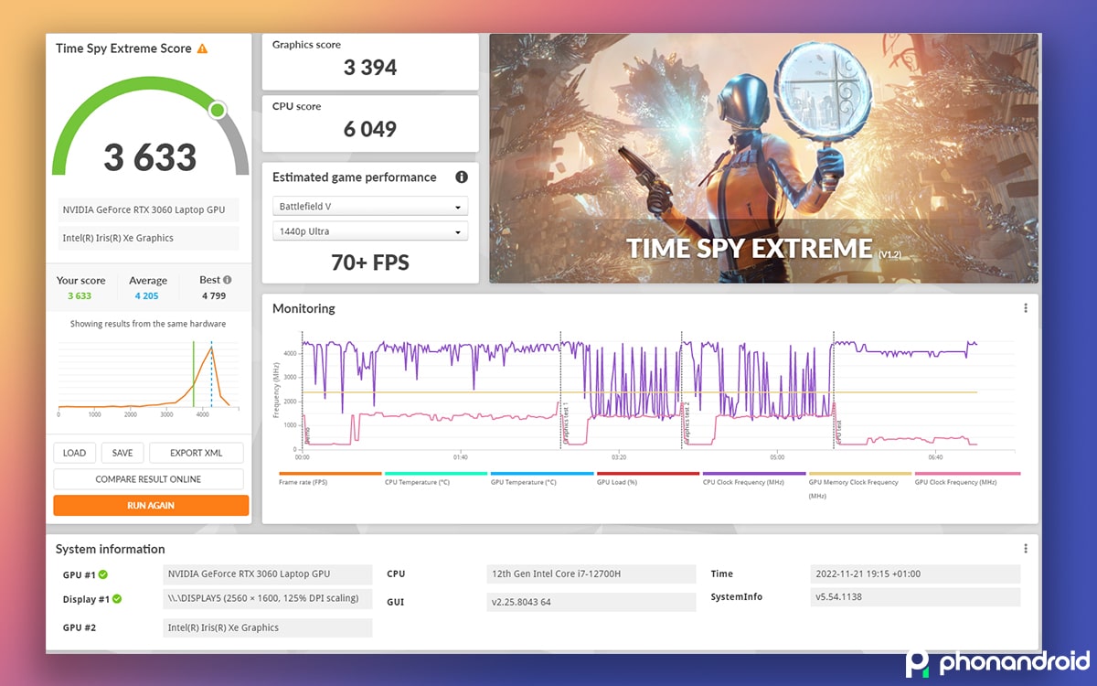 Lenovo Legion S7 Benchmark Time Spy Extreme Score