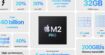 Apple : les Mac Mini M2 et M2 Pro dévoilent des performances détonantes dans ce 1er benchmark