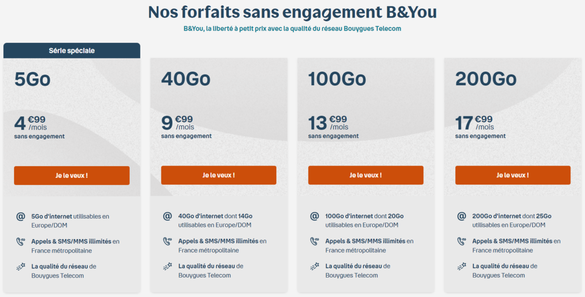 forfait-bouygues