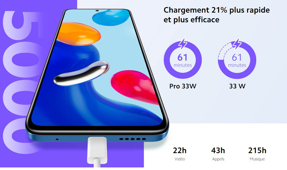 Redmi Note 11 charge